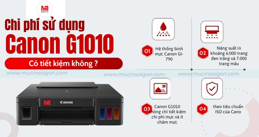 Chi phí sử dụng máy in Canon G1010