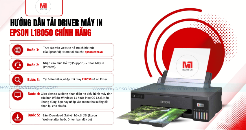Download driver máy in Epson L18050 chính hãng mới nhất