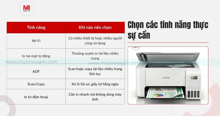Chọn các tính năng thực sự cần