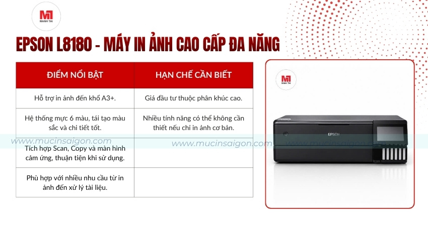 Epson L8180 – Lựa chọn cho người cần chất lượng ảnh chuyên nghiệp