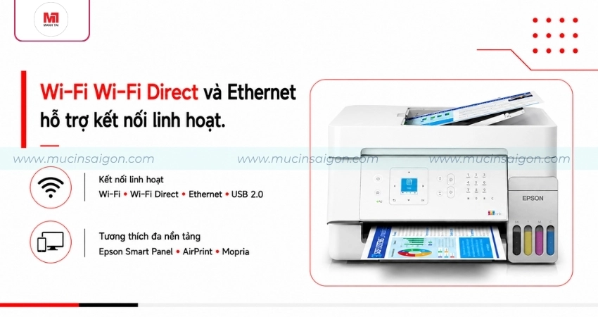 Wi-Fi, Wi-Fi Direct và Ethernet kết nối linh hoạt