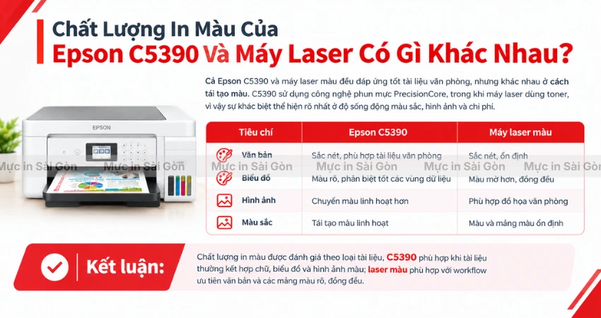 Chất Lượng Bản In Màu: Epson C5390 Khác Máy Laser Như Thế Nào?