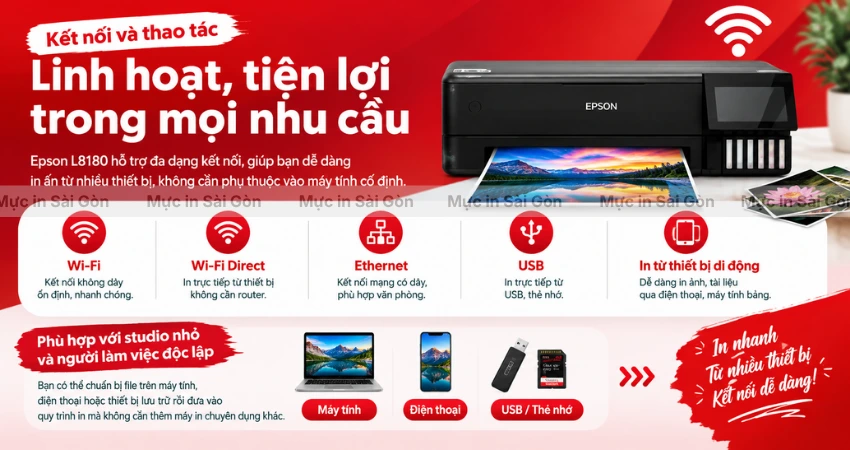 Epson L8180 Và Khả Năng In Ấn Không Phụ Thuộc Một Thiết Bị