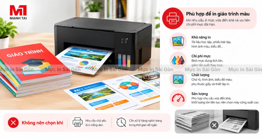 Khả Năng In Giáo Trình Màu Của Máy Ink Tank