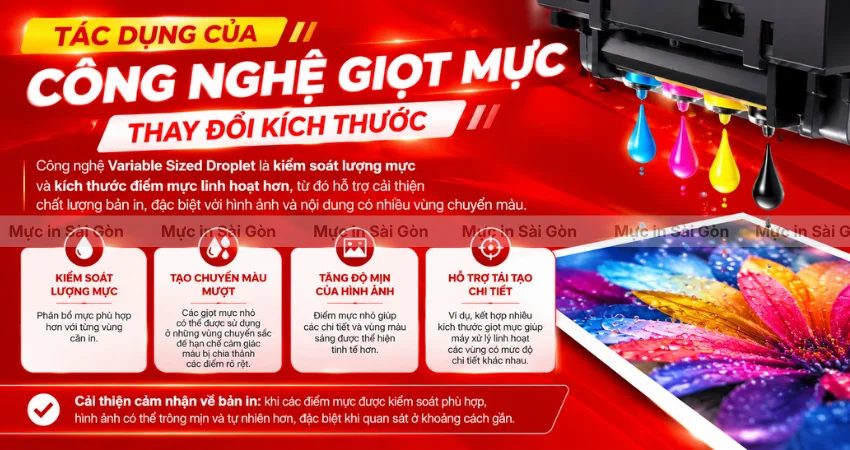 Variable Sized Droplet Mang Lại Những Lợi Ích Gì?