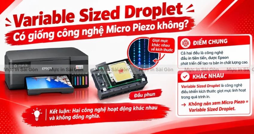 Variable Sized Droplet Khác Gì Với Công Nghệ Micro Piezo?
